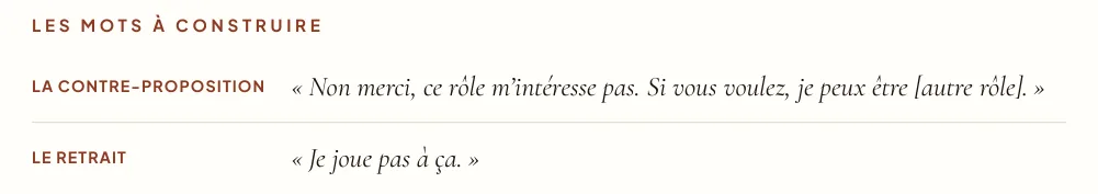 Extrait : les mots à construire, la contre-proposition et le retrait